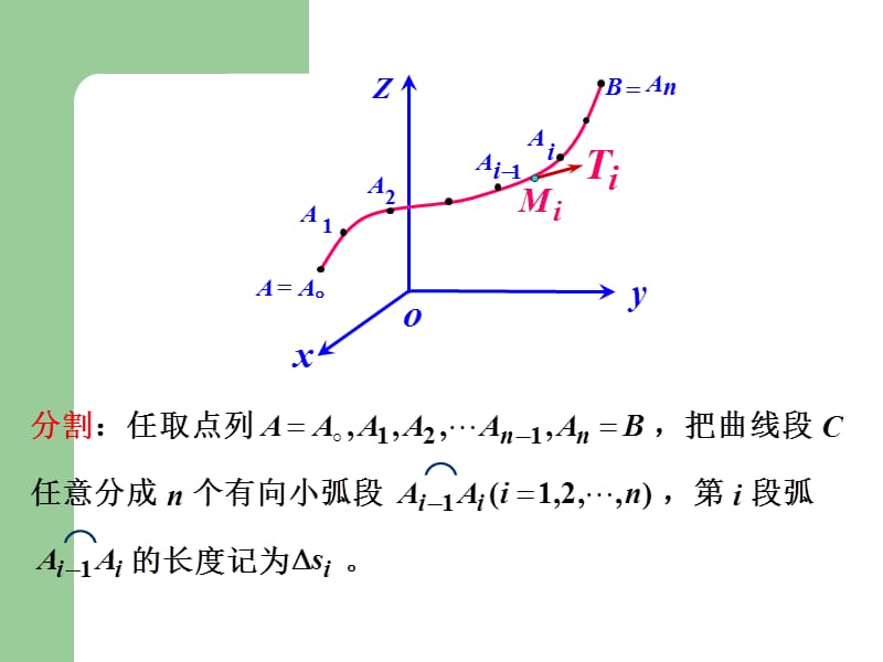 -第二型曲线积分.ppt_第3页