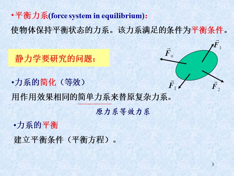 第一篇静定系统静力学STATICS教学课件.ppt_第3页