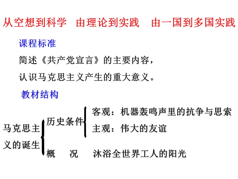 第1课马克思主义的诞生.ppt_第2页