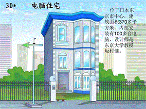 电脑住宅PPT(完美版).ppt