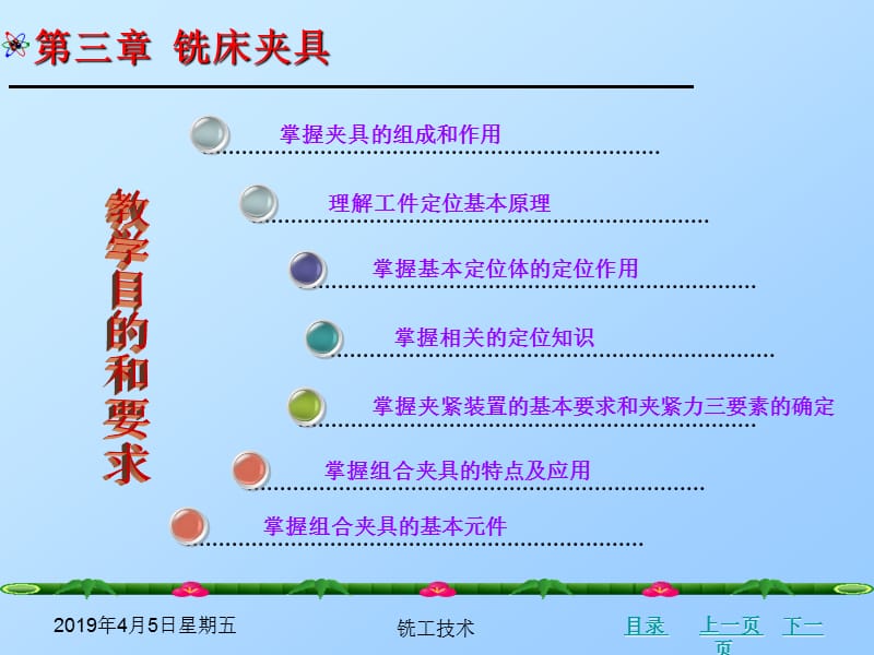 第3章铣工技术铣床夹具.ppt_第3页