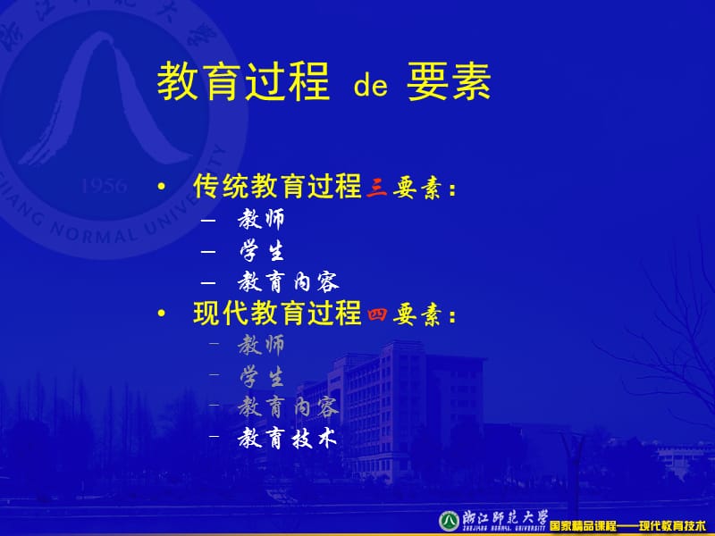 教育技术概述ppt课件.ppt_第3页