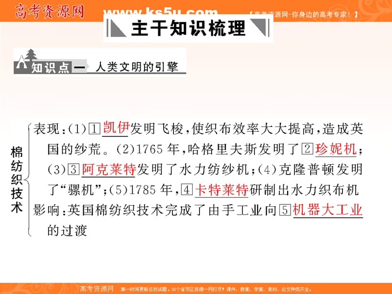 高考历史创新设计一轮复习课件必修372人类文明的引擎和向距离挑战人民版.ppt_第3页