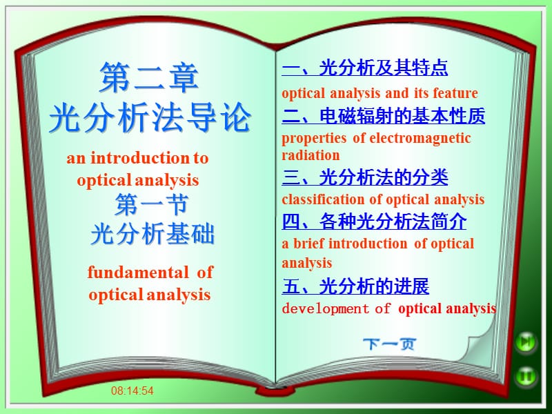 第二部分光分析法导论.ppt_第1页