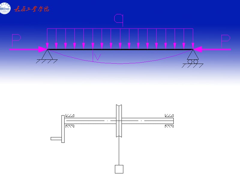 第十一章组合变形.ppt_第2页