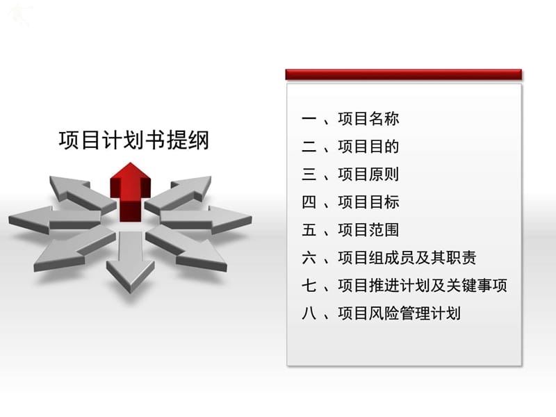 继任者计划项目计划书-副本.ppt_第2页