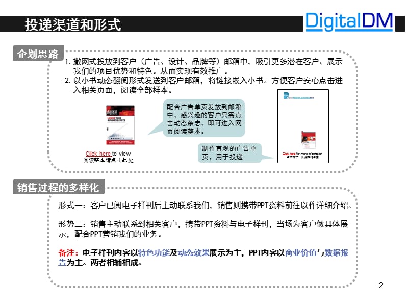 电子印刷解决方案ppt课件.ppt_第2页