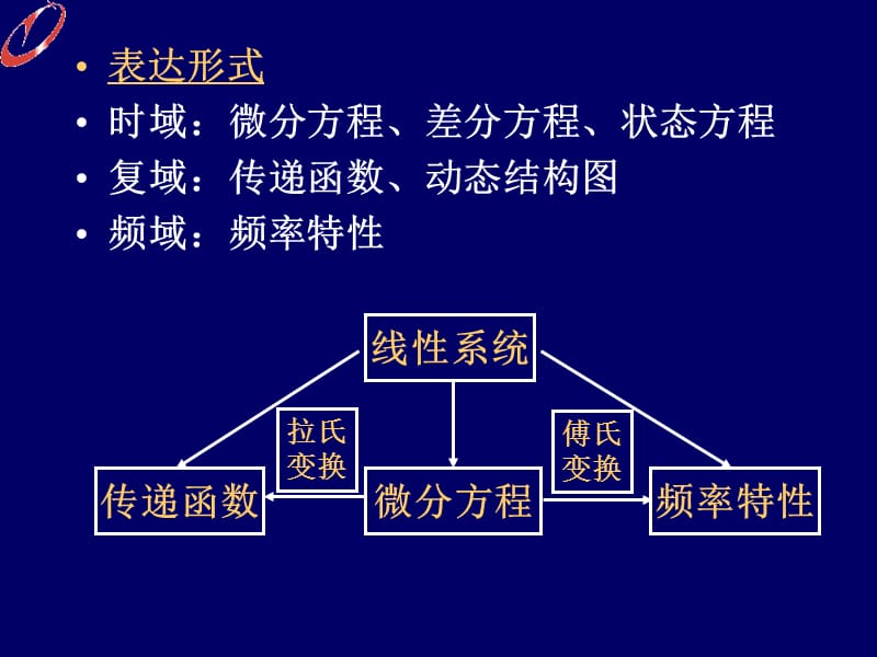 第2部分控制系统的数学模型.ppt_第3页