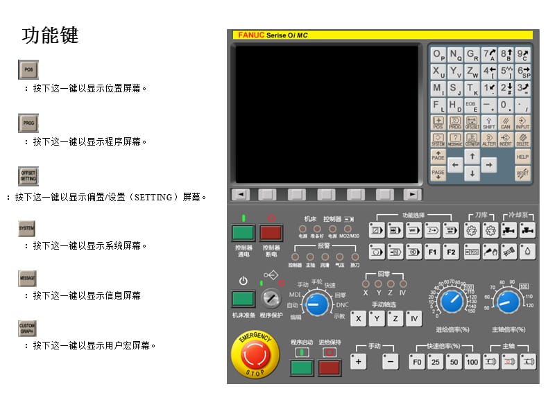 仿真课件ppt课件.ppt_第3页