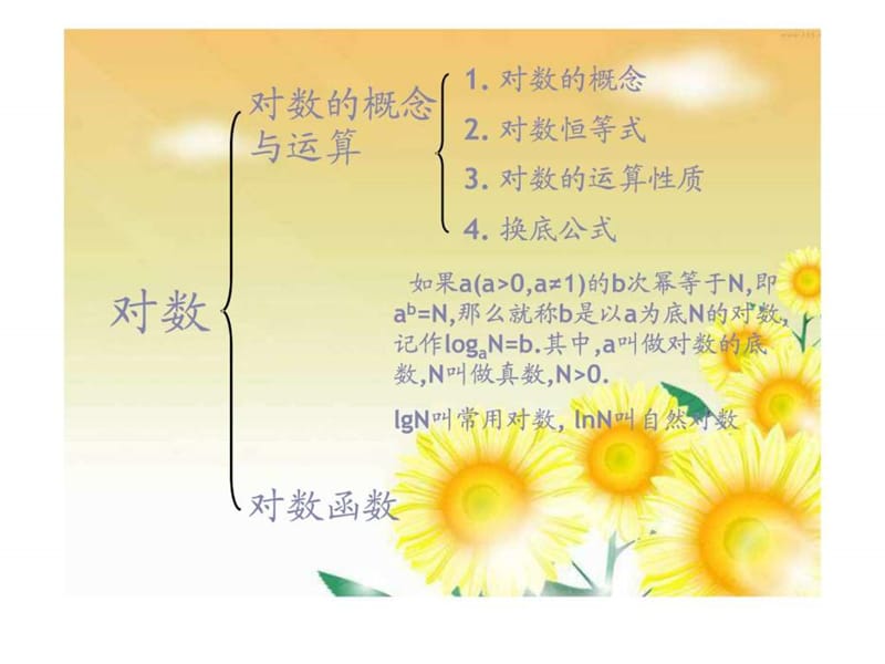 对数的概念与运算.ppt.ppt_第1页