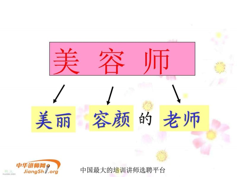 美容顾问的基础级销售技巧课程(下)-崔伟.ppt_第3页