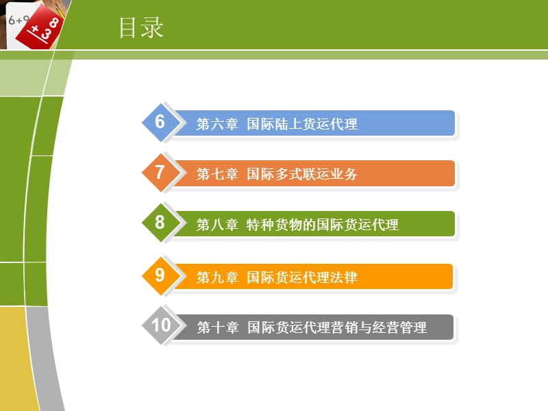 国际货运代理.ppt_第3页