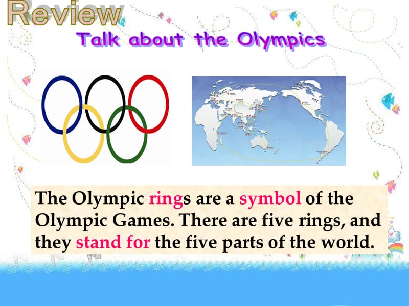 Unit1Topic3SectionD (2).ppt_第3页