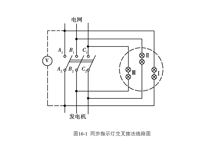 第16章同步发电机的并联运行.ppt_第3页