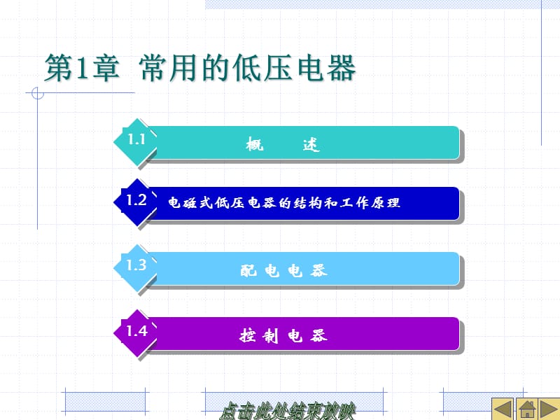 电气控制与PLC实训教程.ppt_第2页