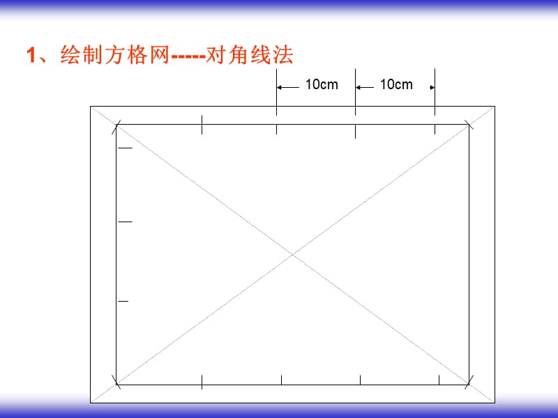 第八大比例尺地形图的测绘.ppt_第3页