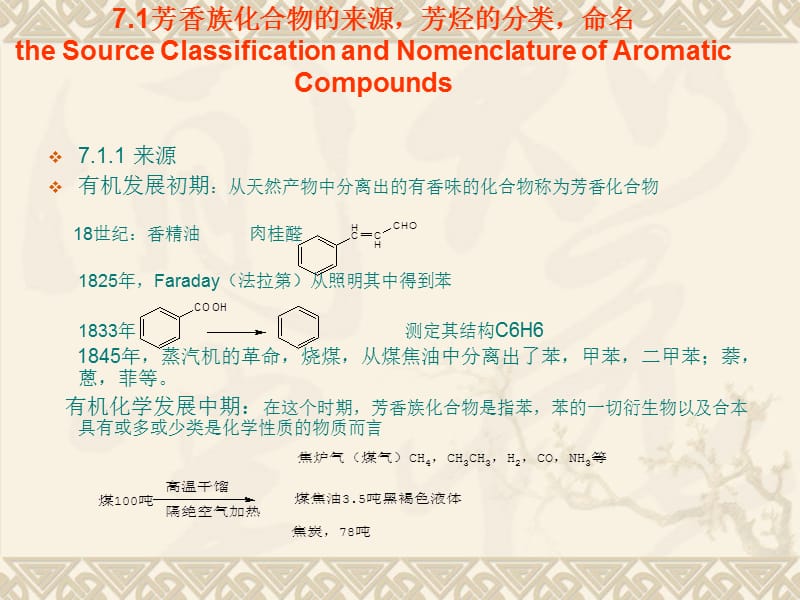 第七章芳烃Aromatichydrocarbon.ppt_第2页