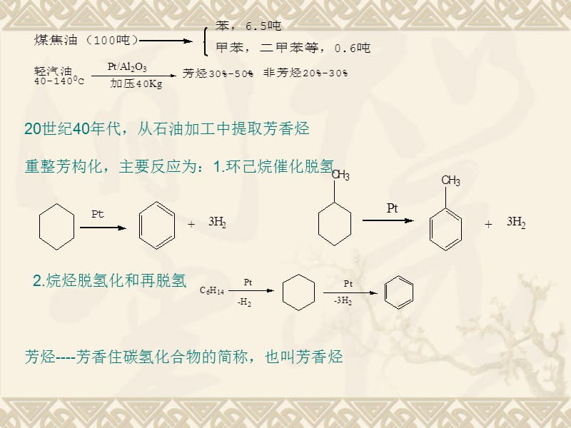 第七章芳烃Aromatichydrocarbon.ppt_第3页