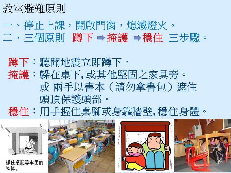 江翠国小103学年度一学期避难演练.ppt_第3页