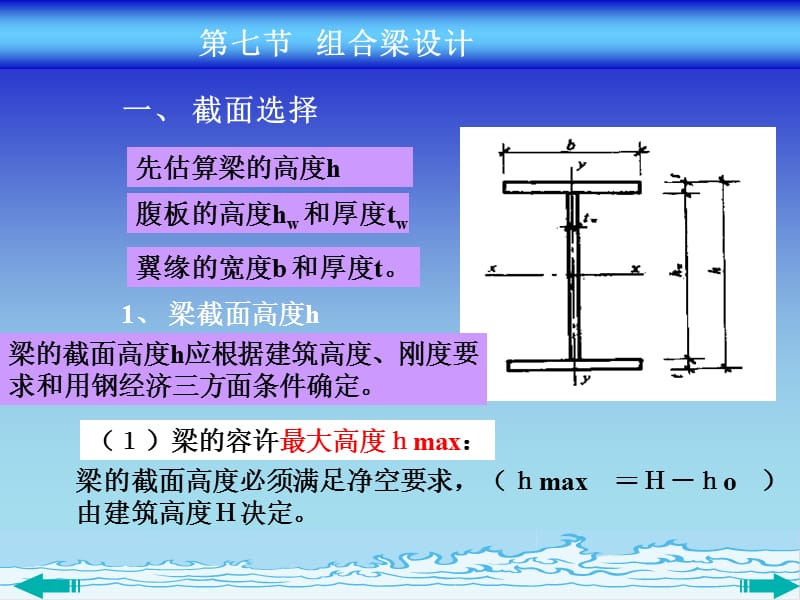 第七节组合梁设计.ppt_第1页