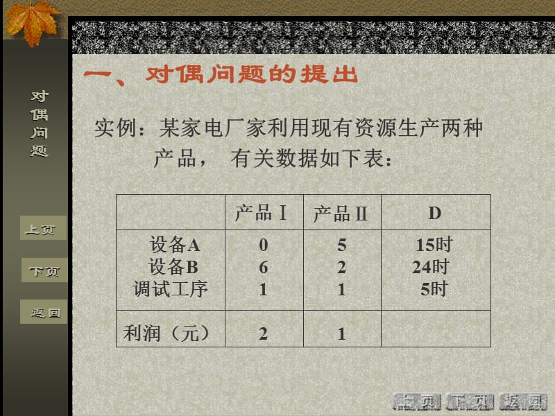 第三章对偶理论及灵敏度分析.ppt_第3页