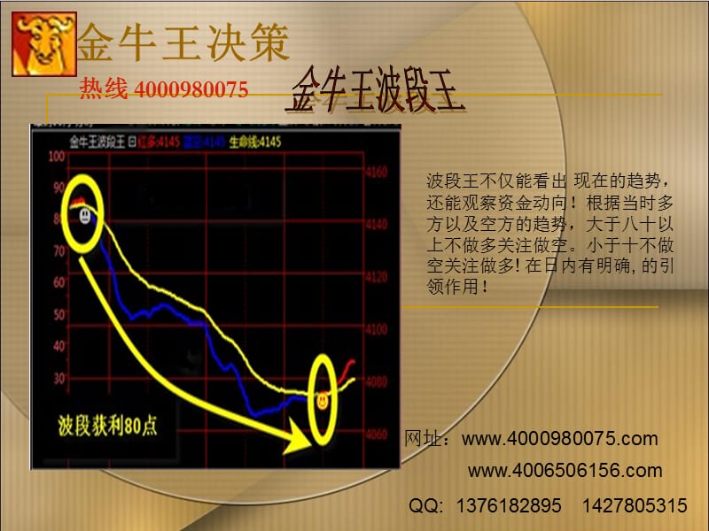 金牛王讲解.ppt_第3页