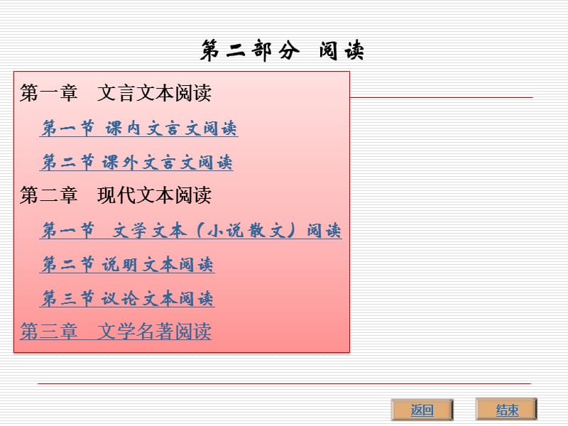 第一节课内文言文阅读第二节课外文言文阅读第二章现代.ppt_第1页