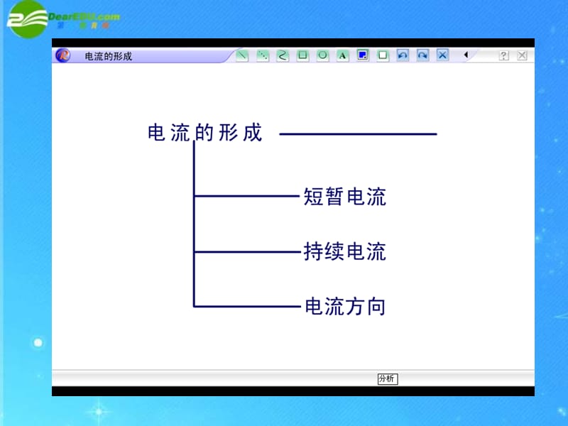 八年级物理下学期素材大全怎样认识和测量电流课件沪粤版.ppt_第2页