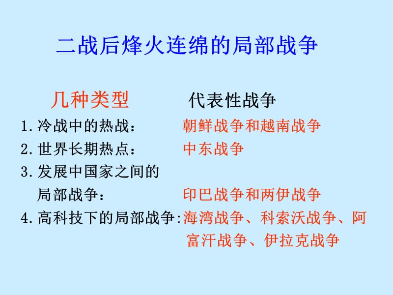 朝鲜战争教学课件.ppt_第2页