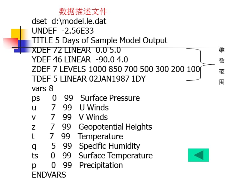 第4章各类参数设置.ppt_第3页