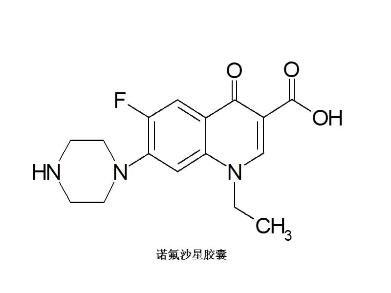 江苏省泰州中学杨立根.ppt_第2页