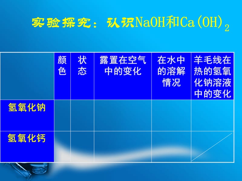 第五单元第三节第2课时碱的性质.ppt_第2页