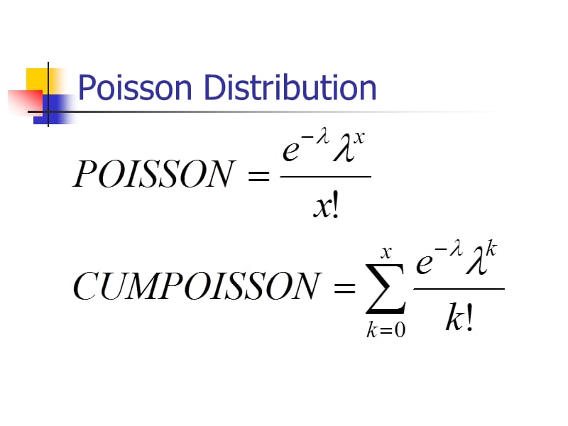 风险评价数学poissonweibull.ppt_第3页