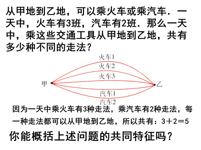 分类加法计数原理与分步乘法计数原理ppt课件.ppt_第3页