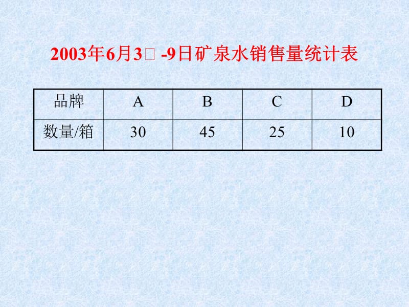 教师黎海英.ppt_第2页