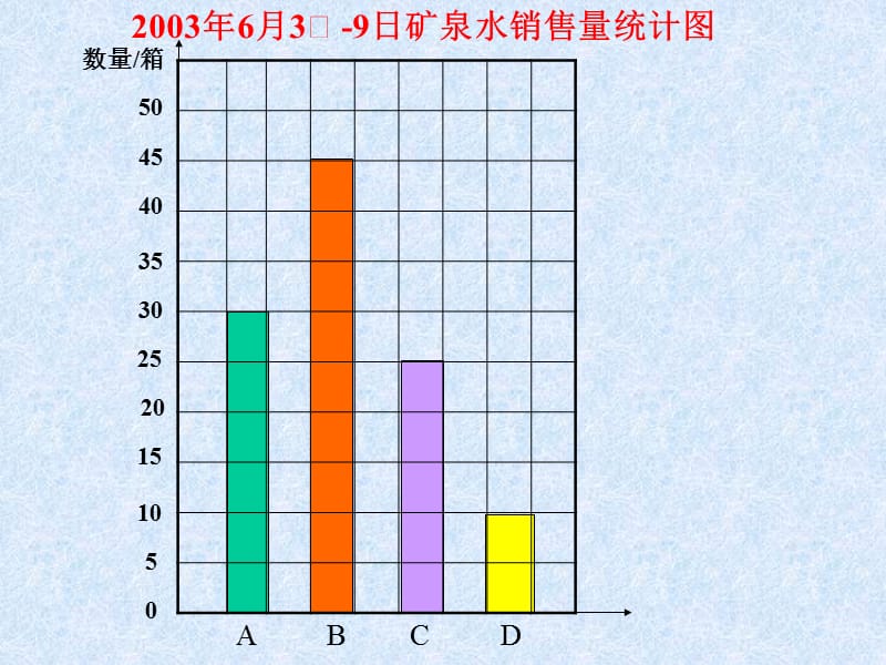 教师黎海英.ppt_第3页