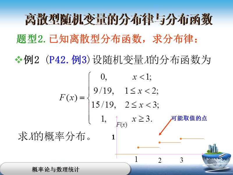 概率论与数理统计连续型随机变量二.ppt_第3页