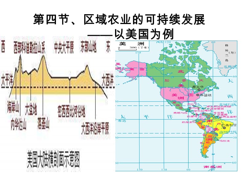 第四节区域农业的可持续发展以美国为例.ppt_第2页