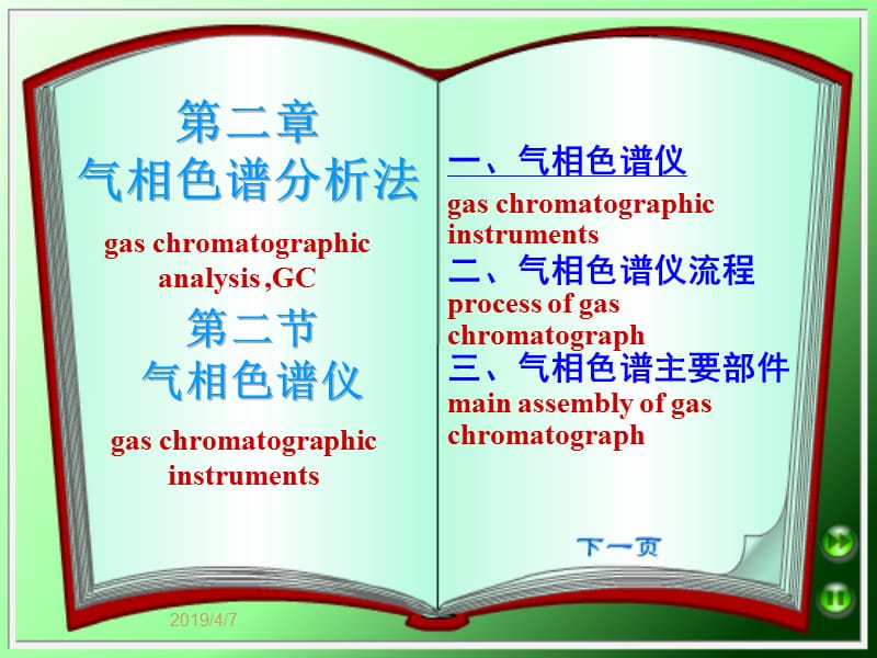 第二章气相色谱分析法.ppt_第1页