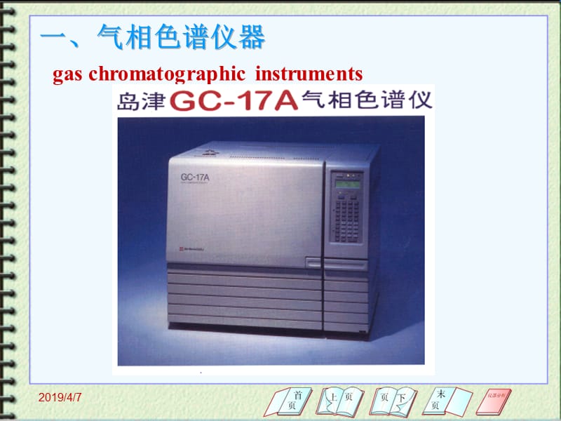 第二章气相色谱分析法.ppt_第2页