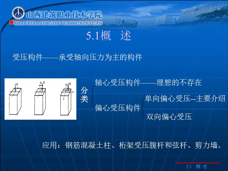 第5章钢筋混凝土受压构件.ppt_第2页