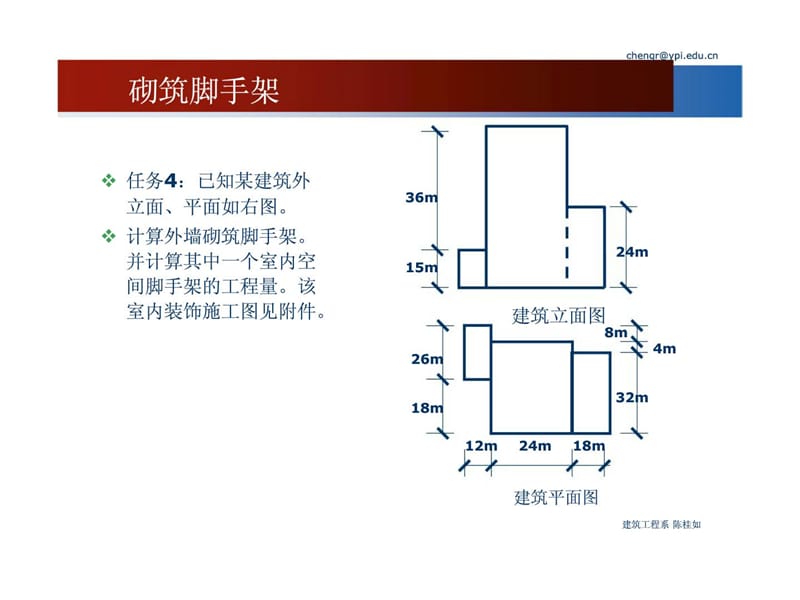 装饰预算与招投标-2-8脚手架工程量的计算.ppt_第2页