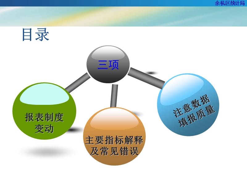 二00九年余杭区规模工业年报讲义.ppt_第2页