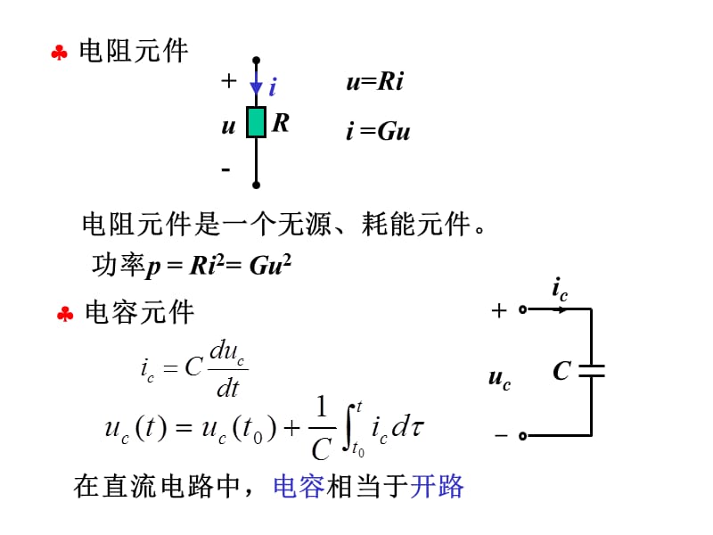 电路分析总复习B1.ppt_第2页