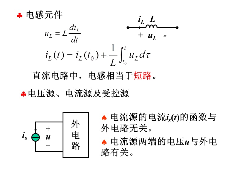 电路分析总复习B1.ppt_第3页