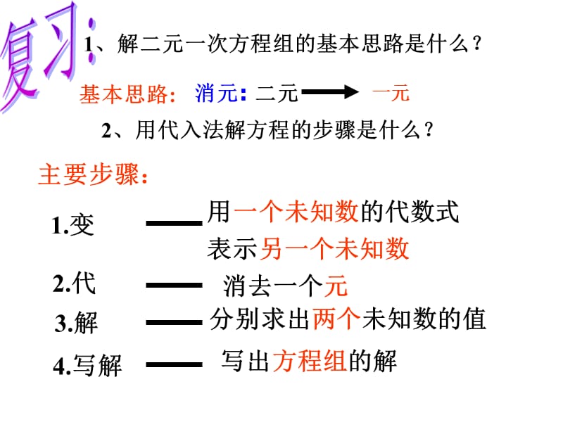 二元一次方程组的解法(二).ppt_第2页