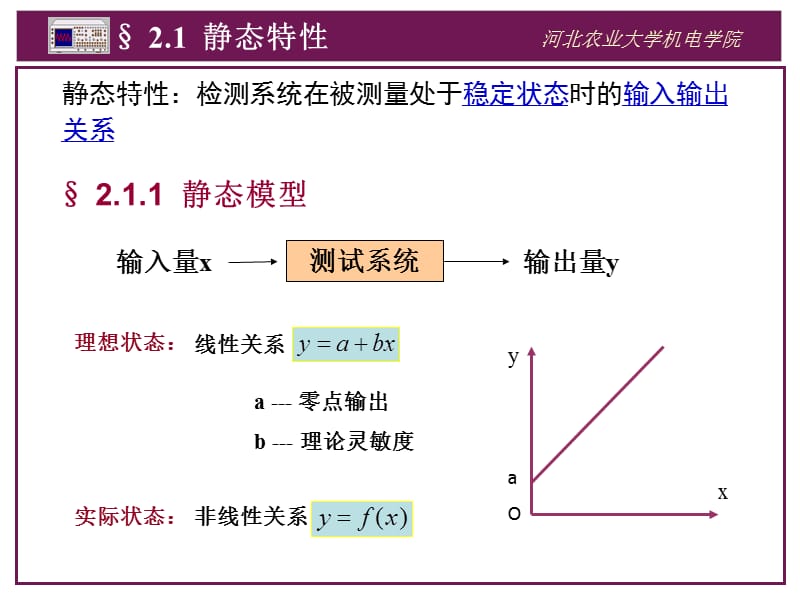 第二章测试系统特性.ppt_第3页