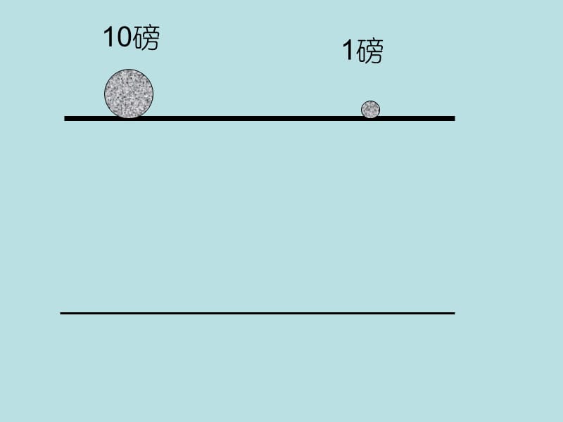 泾源县城关一小赵晓花.ppt_第3页