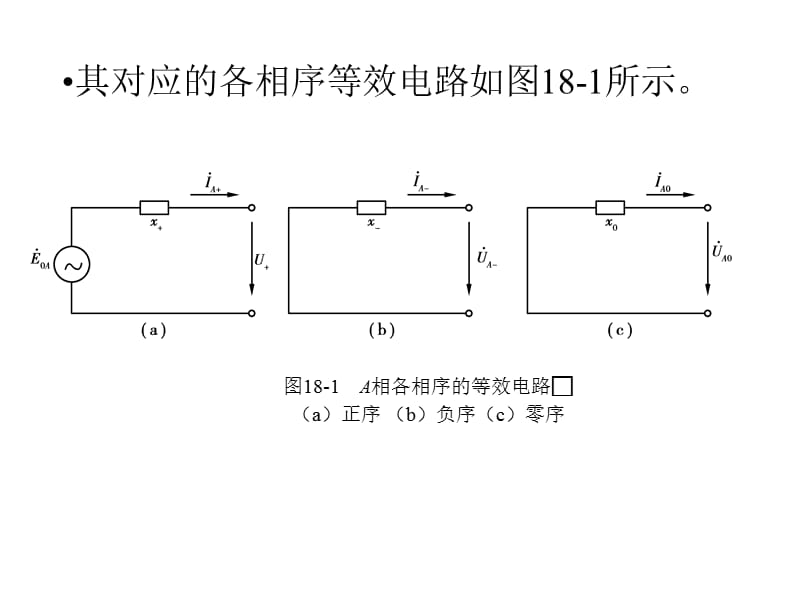 第18章同步发电机的不对称运行.ppt_第2页