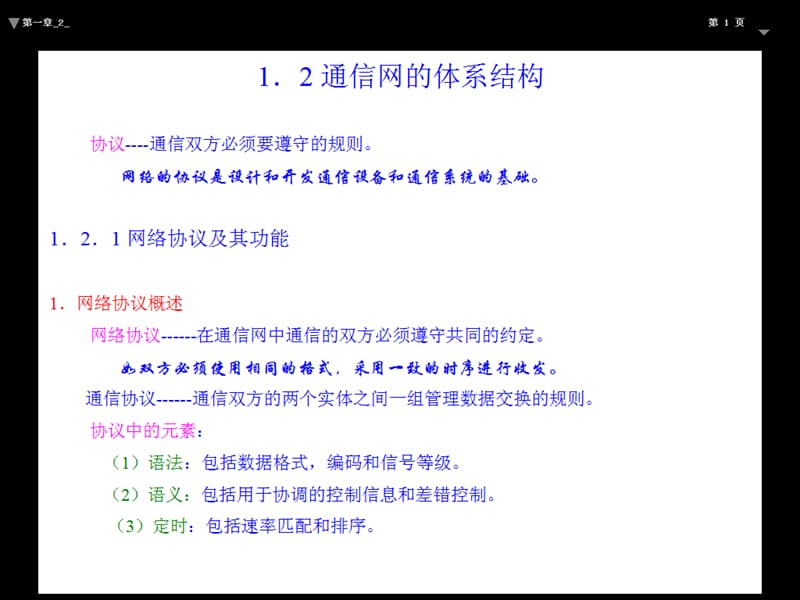 第一章2.ppt_第2页